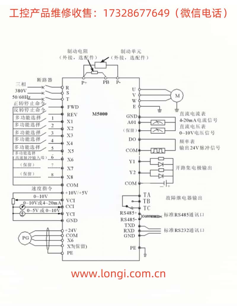 米蘭變頻器M5000標(biāo)準(zhǔn)配線圖.jpg