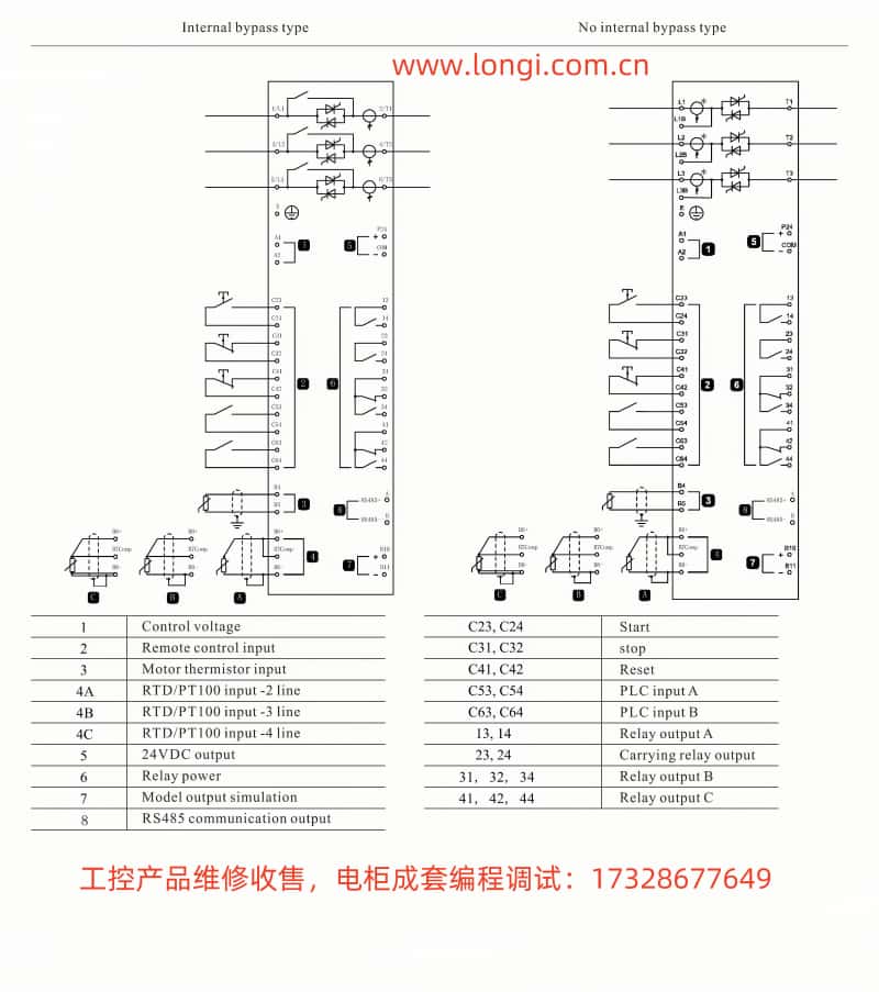 SCKR1-7000標(biāo)準(zhǔn)配線圖.jpg SCKR1-7000標(biāo)準(zhǔn)配線圖.jpg