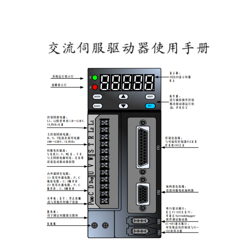 交流伺服驅(qū)動器.png