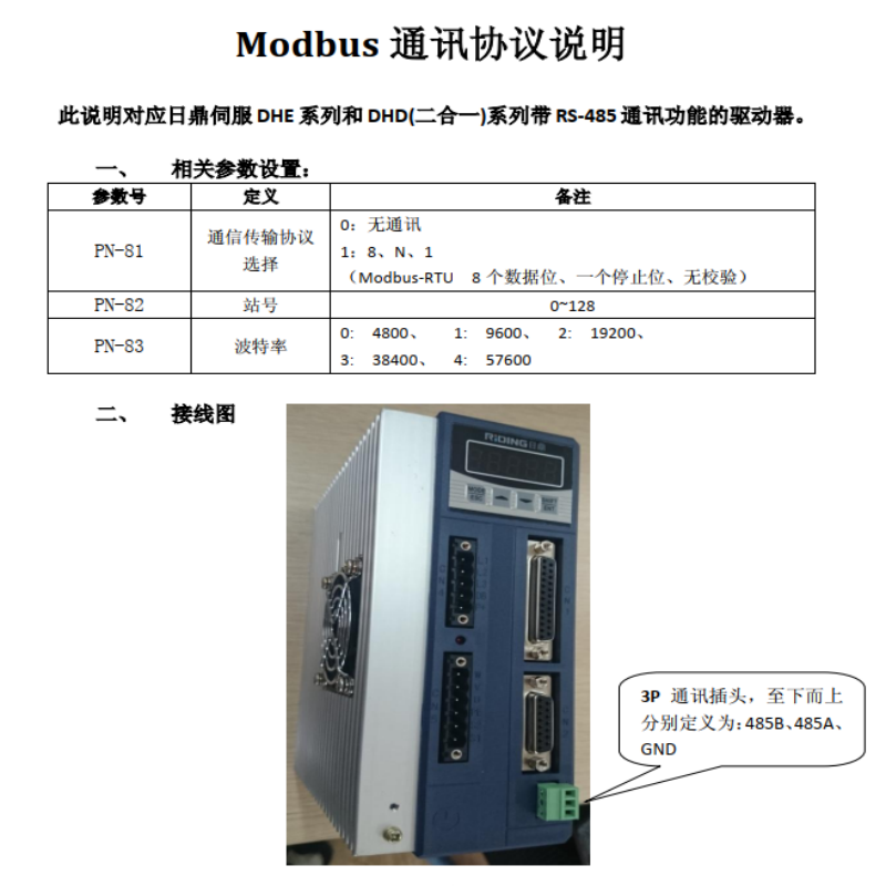 Modbus通訊協(xié)議說明.png