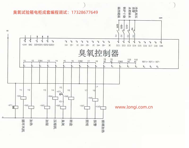 SDQ-300臭氧老化實驗箱電氣原理圖.jpg SDQ-300臭氧老化實驗箱電氣原理圖.jpg