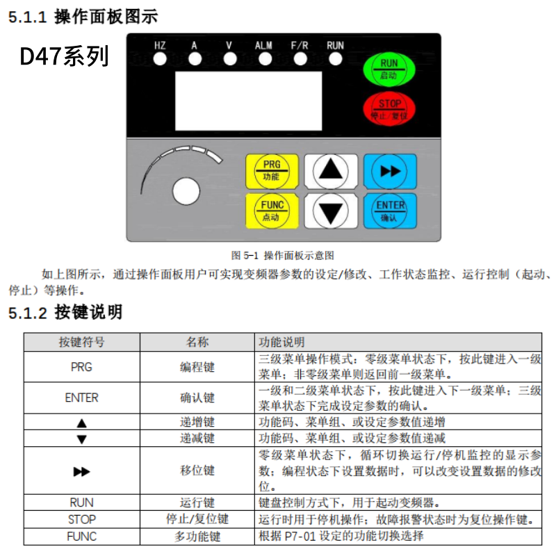 D47鑫盛達(dá)變頻器.png