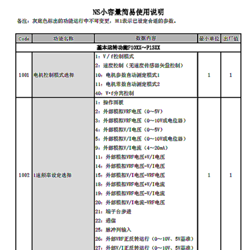 NS小容量簡(jiǎn)易使用說明.png