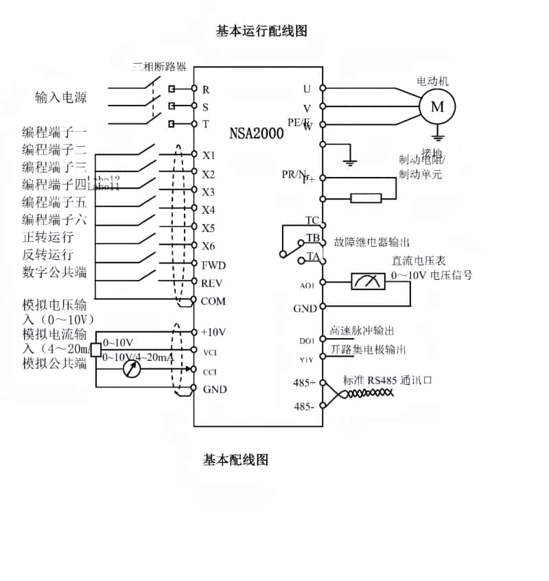 NS2000變頻器基本配線圖_副本.jpg