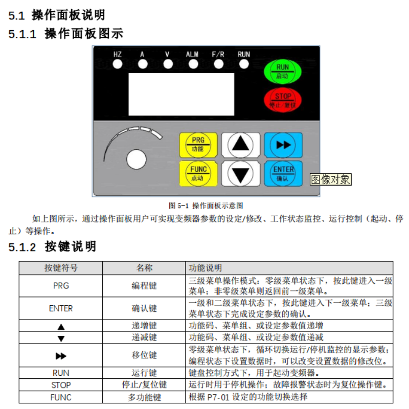 AB2鑫盛達(dá)變頻器.png