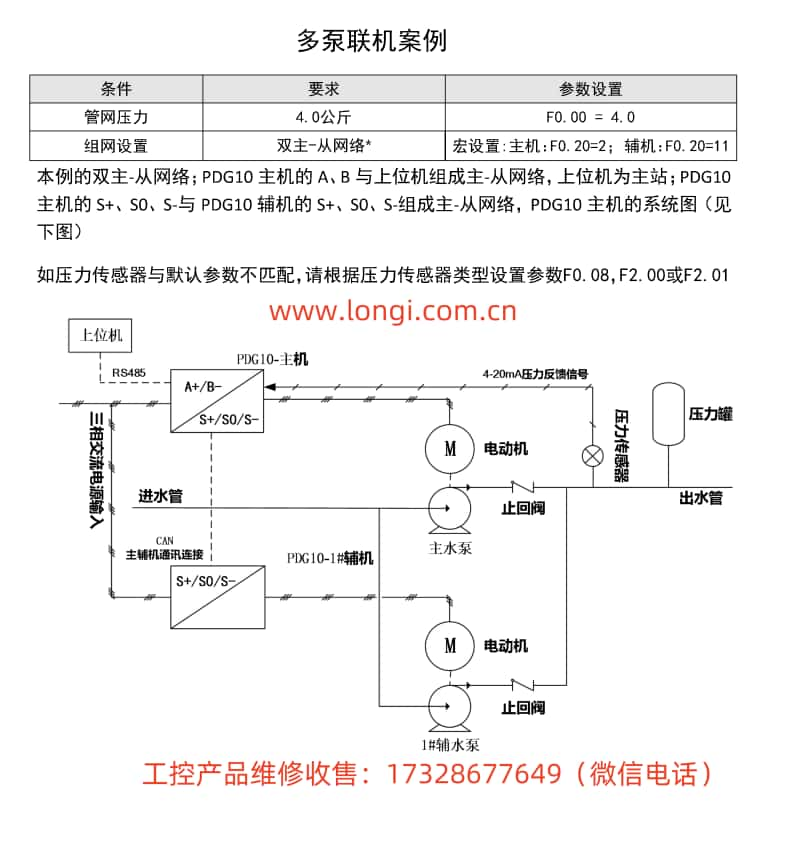 三晶PDG10變頻器多泵聯(lián)機(jī)控制接線圖_副本.jpg