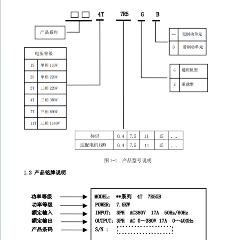 深圳臺達(dá)萬川V8變頻器.png