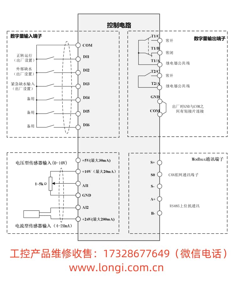 PDG10變頻器標(biāo)準(zhǔn)配線圖.jpg