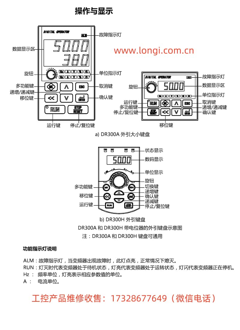 DR300A操作面板功能圖.jpg