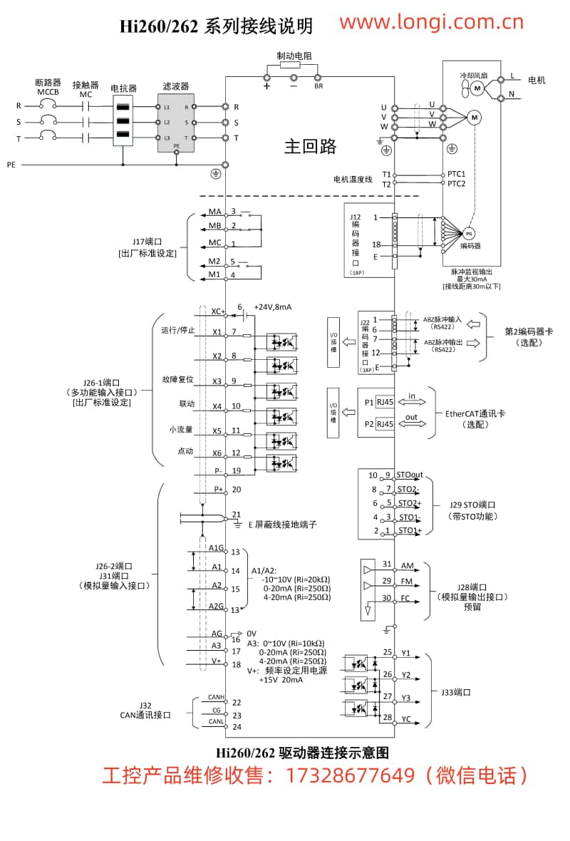 Hi260HI262伺服標(biāo)準(zhǔn)配線圖_副本.jpg