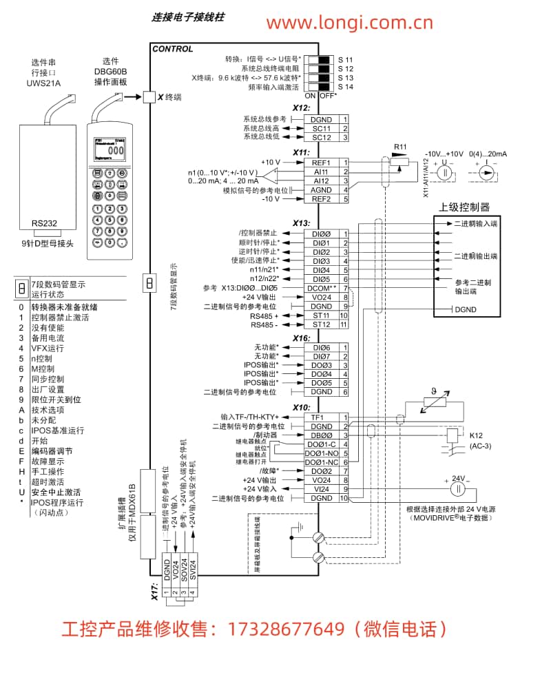 SEW-MDX6061標準配線圖_副本.jpg