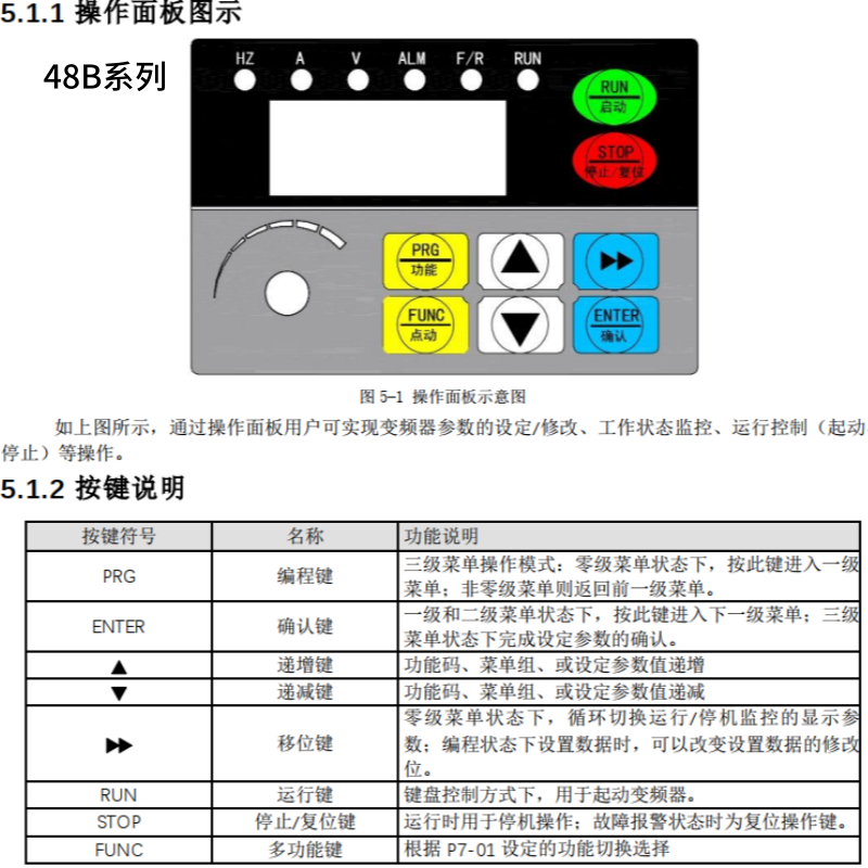 48B鑫盛達(dá)變頻器.png