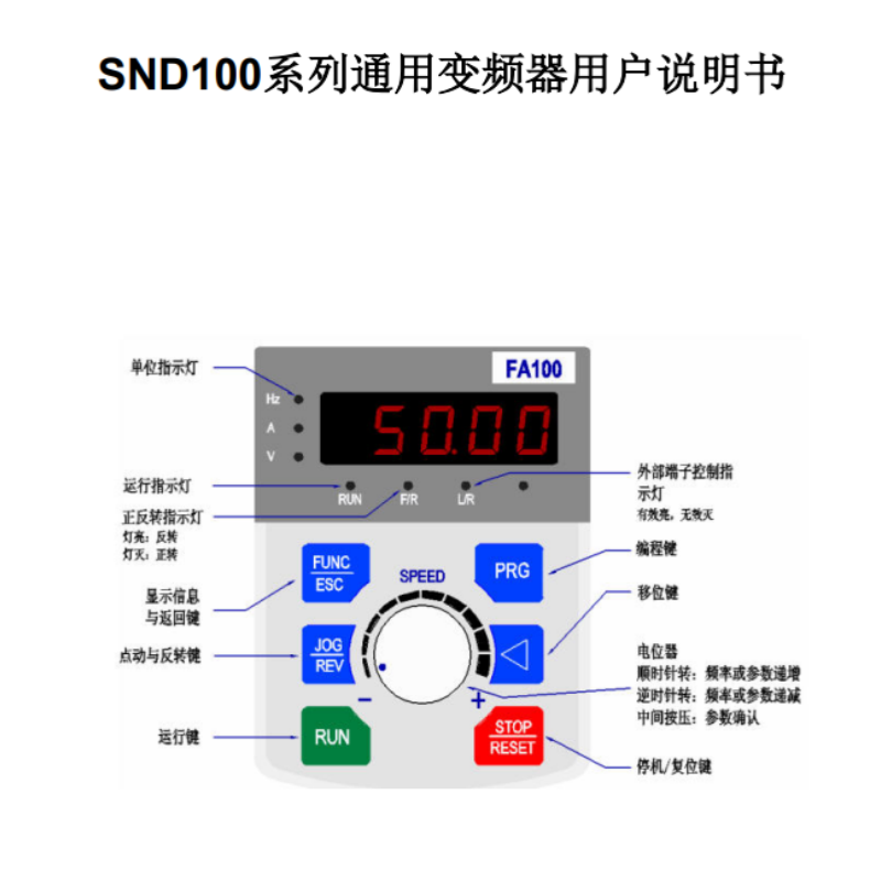 SND100系列手冊.png