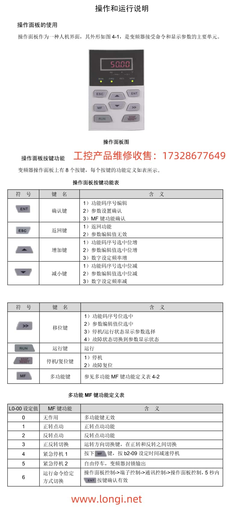 吉泰科變頻器GK820操作面板功能.jpg